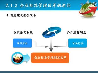 把握标准化发展新机遇，以标准赋能物业服务企业高质量发展