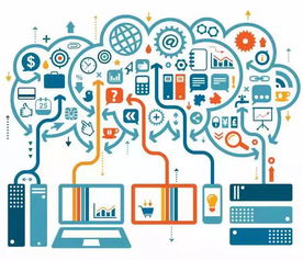 全民创业时代，选址定乾坤 企业管理服务的成功基石